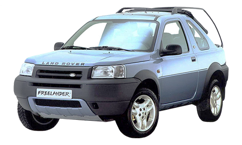 Landrover Freelander 2.0 TD4