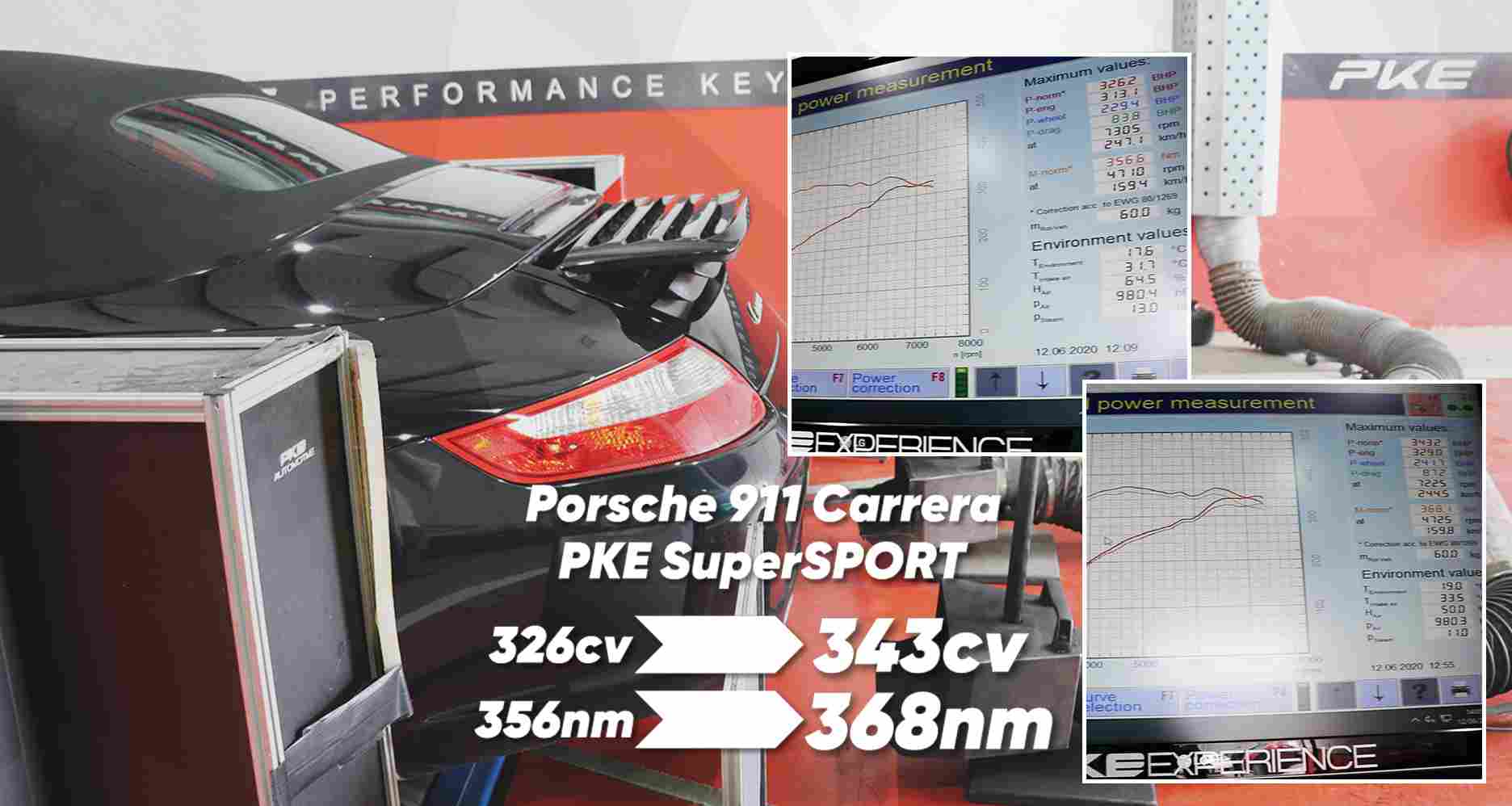 PKE SuperSPORT - Porsche 911 3.6i Carrera