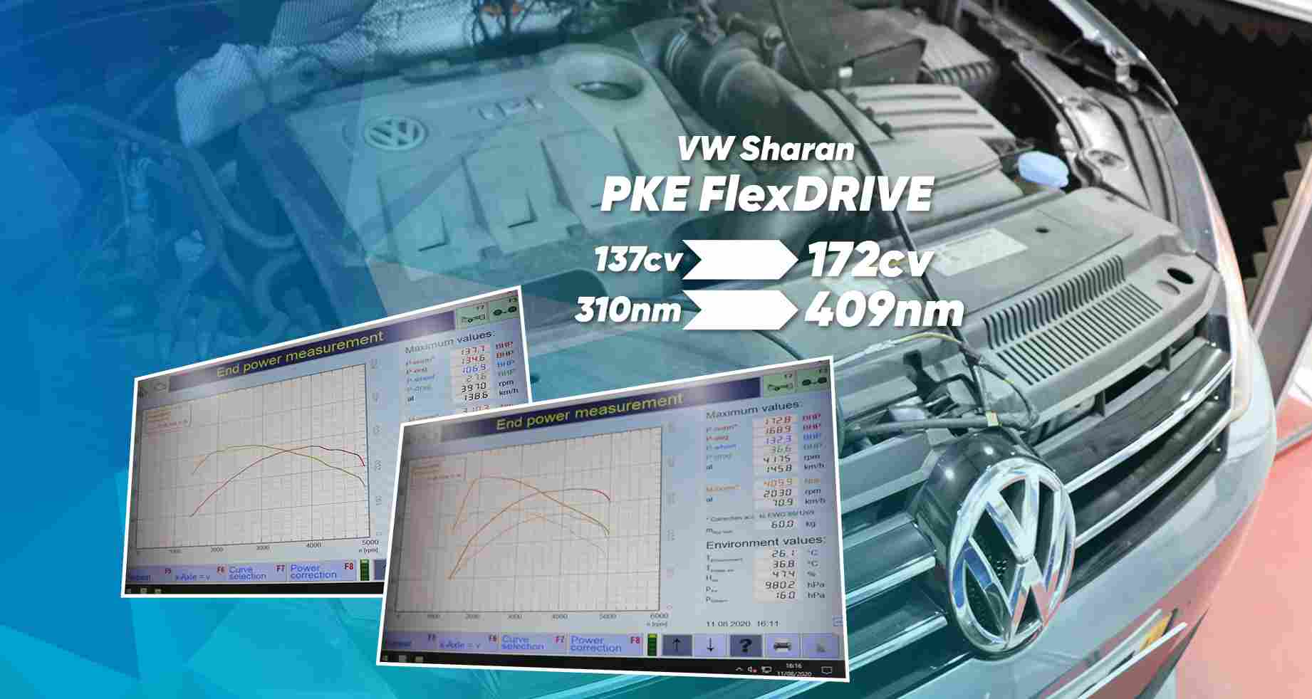 PKE FlexDRIVE - VW Sharan