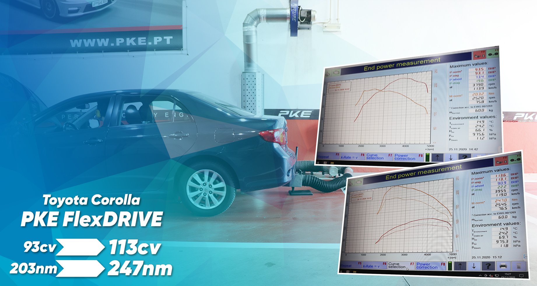 PKE FlexDRIVE - Toyota Corolla