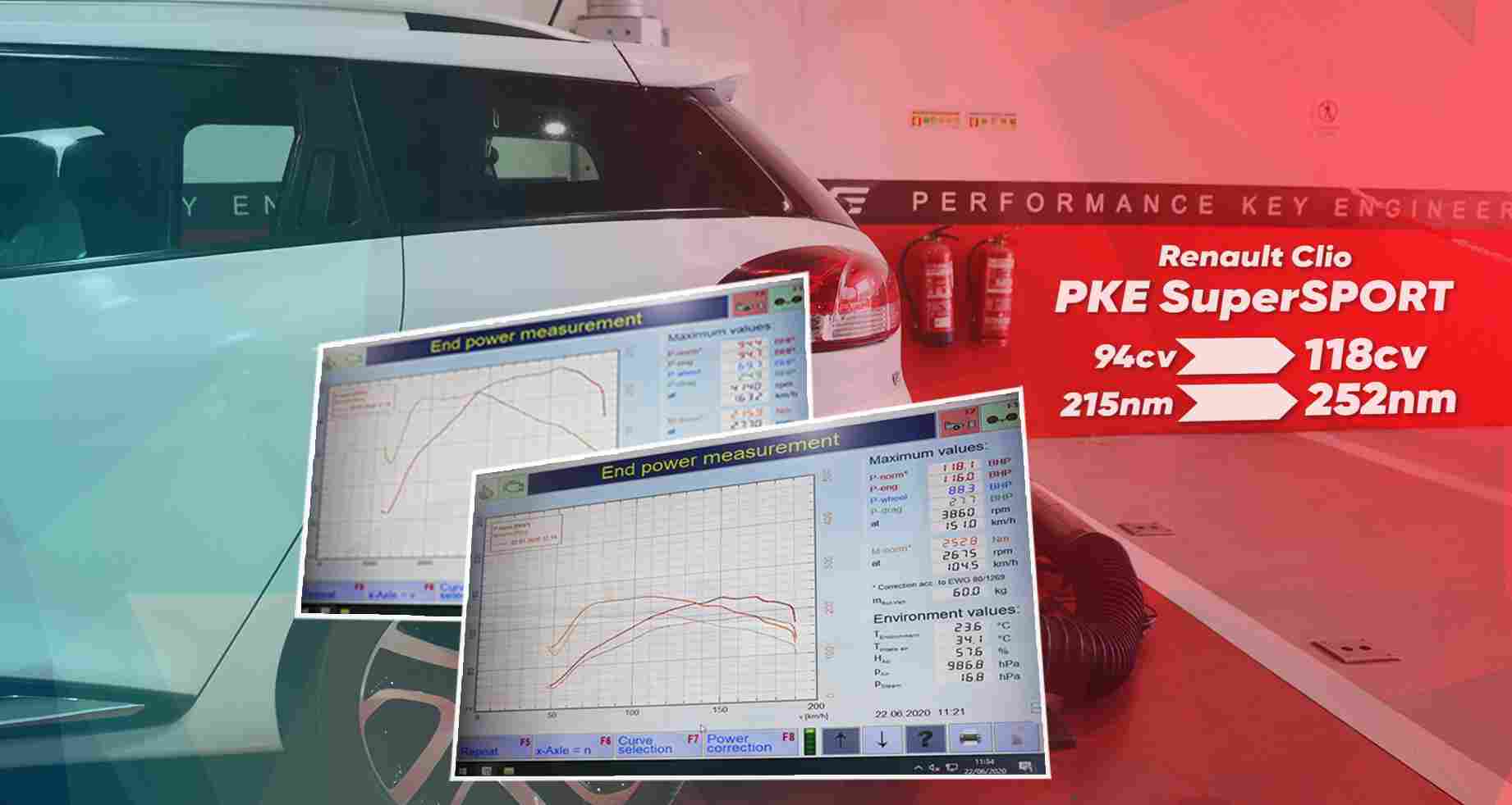 PKE SuperSPORT - Renault Clio