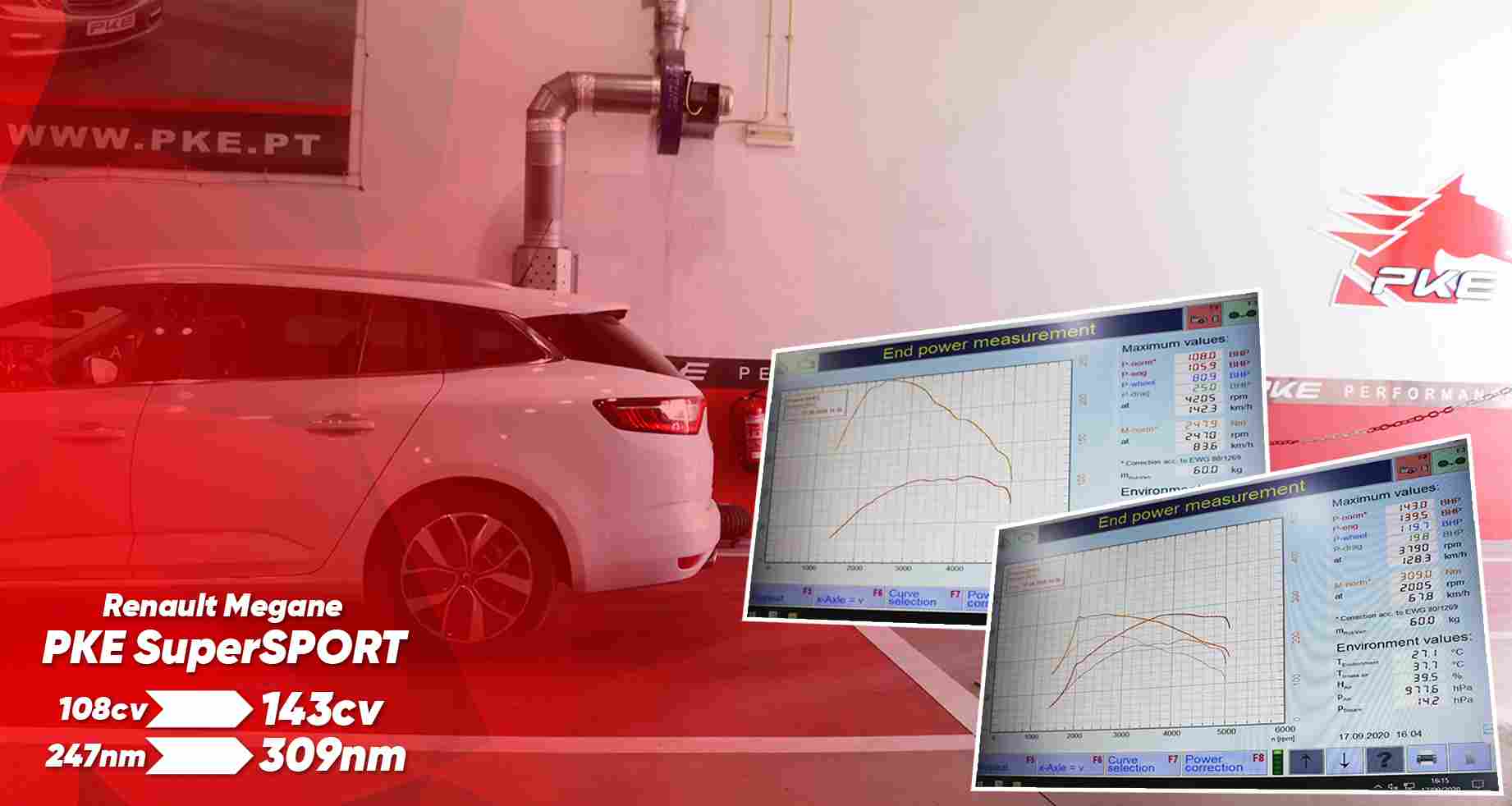 PKE SuperSPORT - Renault Megane