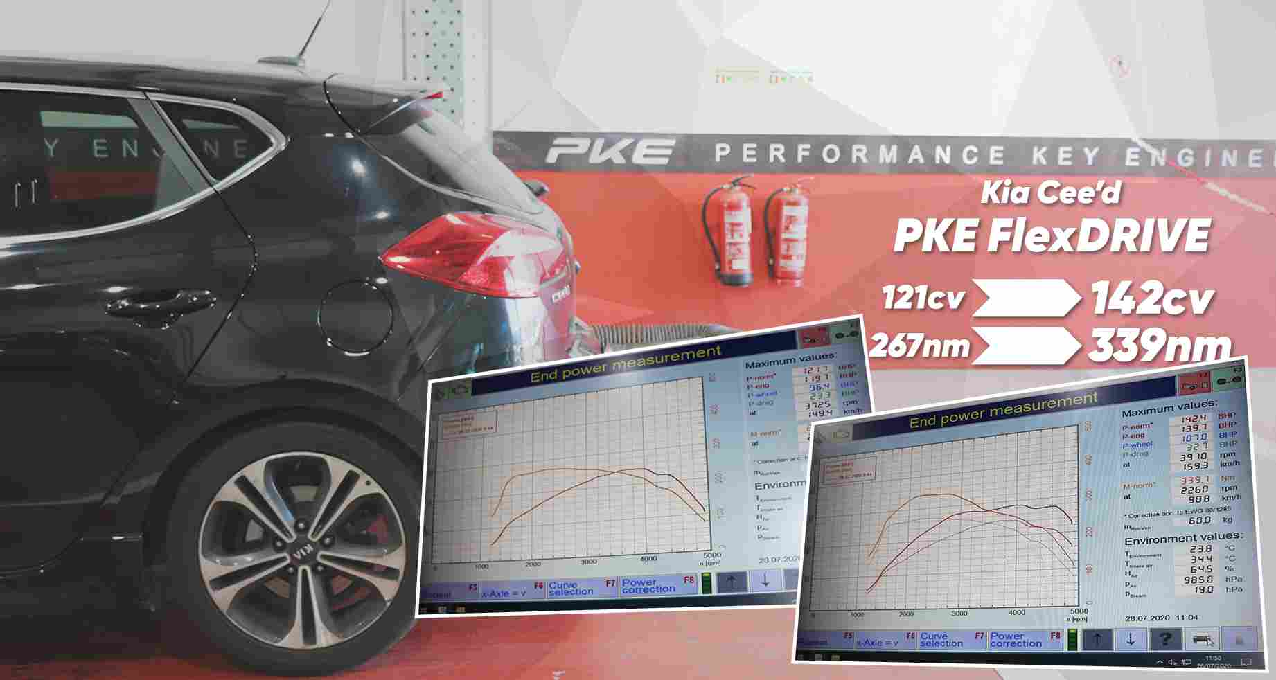 PKE FlexDRIVE - Kia Ceed'd