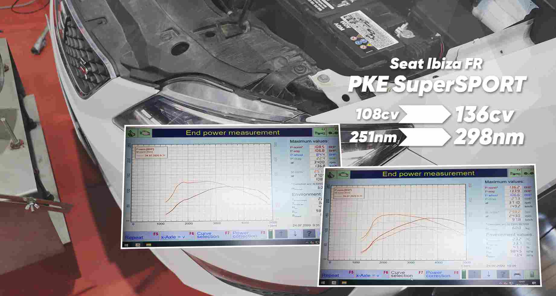 PKE SuperSPORT - Seat Ibiza FR