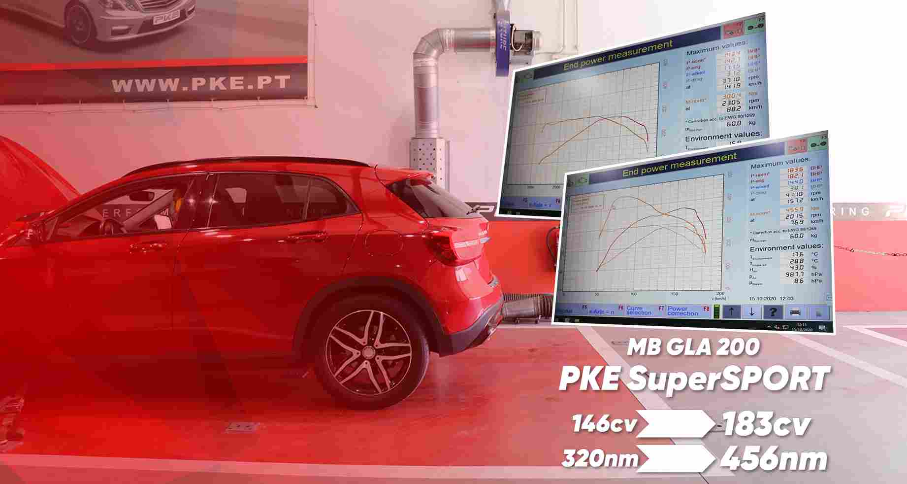 PKE SuperSPORT - Mercedes-Benz GLA 200