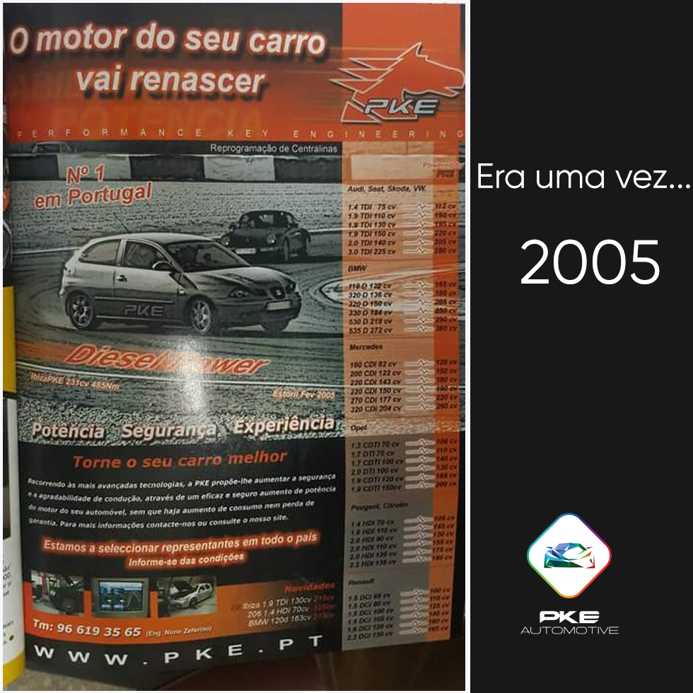 Era uma vez em 2005 - Marketing PKE