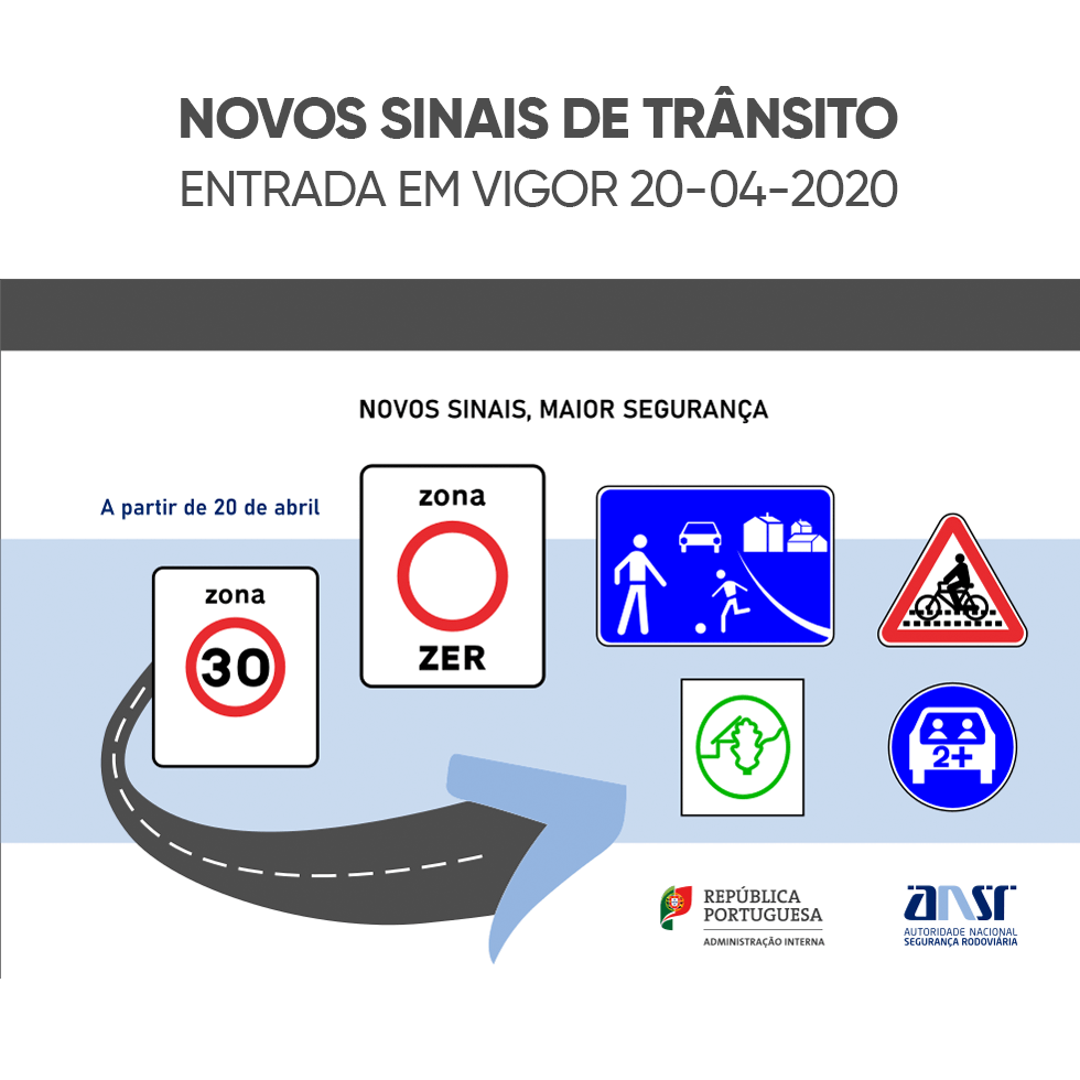 Nova Sinalização do Trânsito