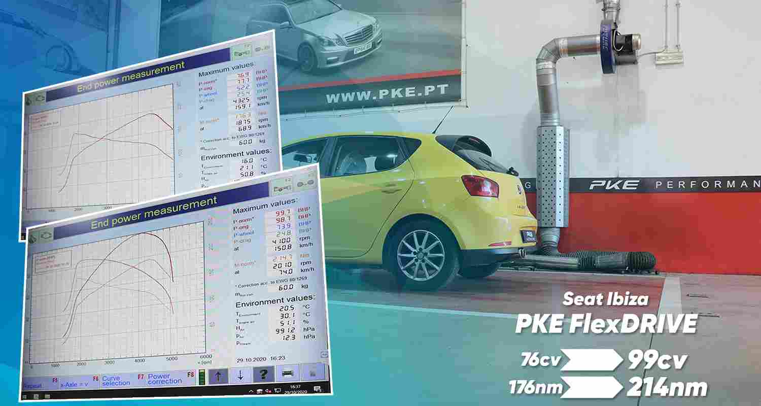 PKE FlexDRIVE - Seat Ibiza