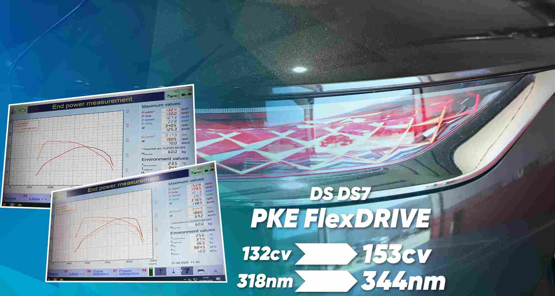 PKE FlexDRIVE - DS DS7