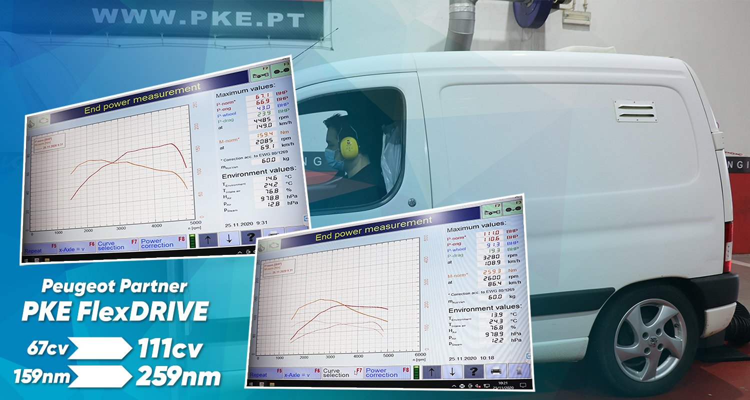 PKE FlexDRIVE - Peugeot Partner