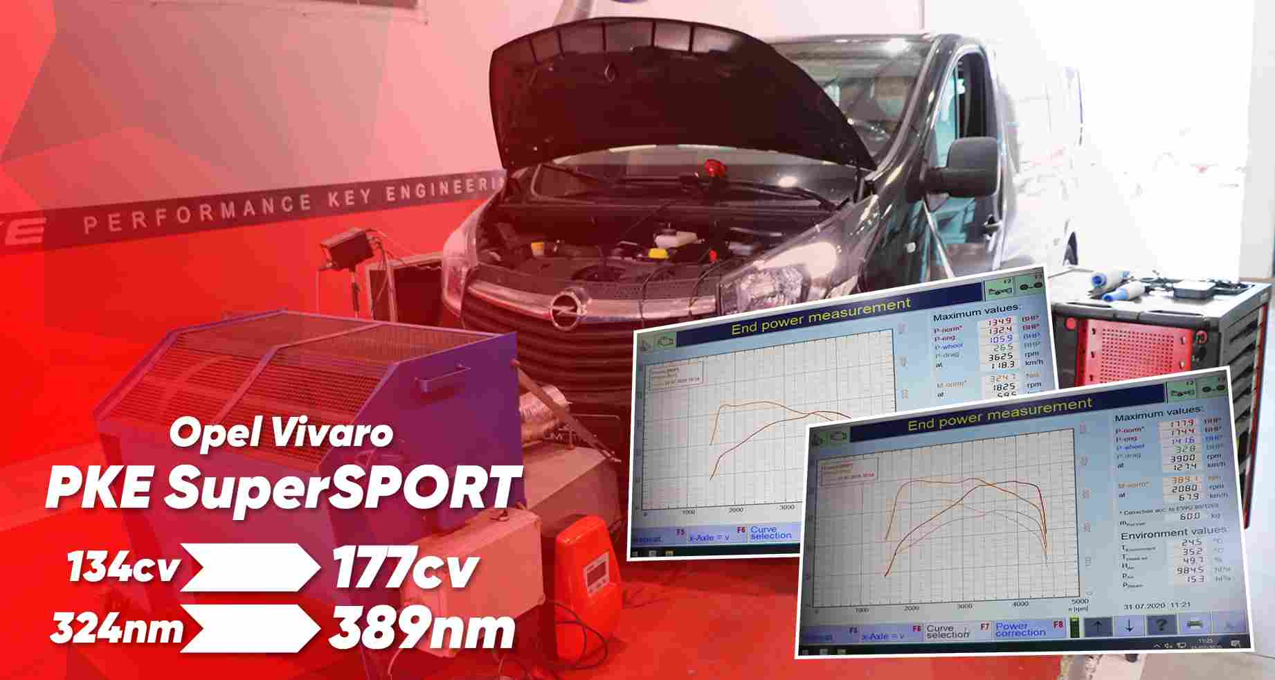 PKE SuperSPORT - Opel Vivaro Bi-Turbo