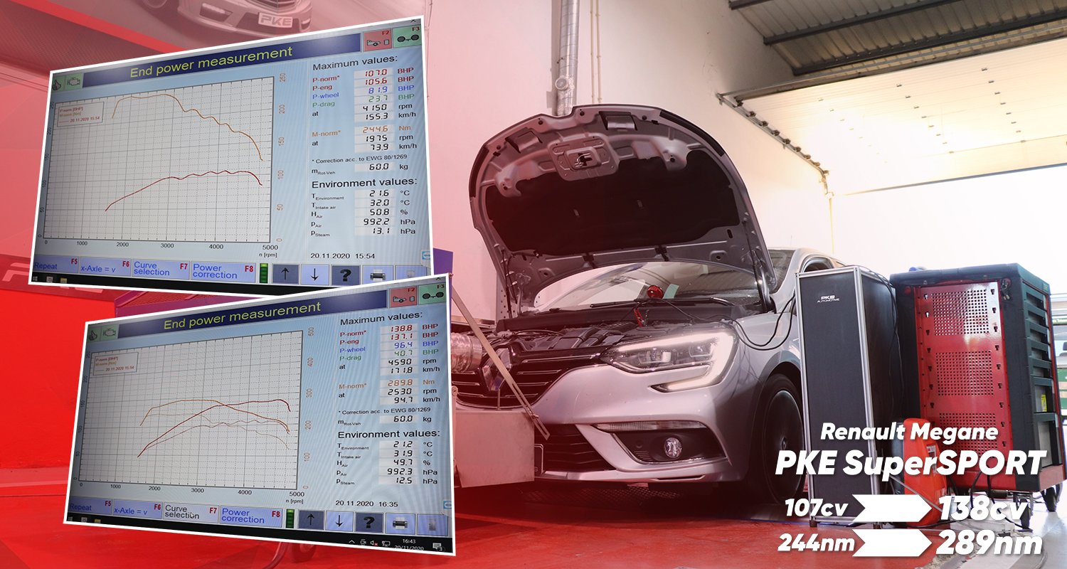 PKE SuperSPORT - Renault Megane
