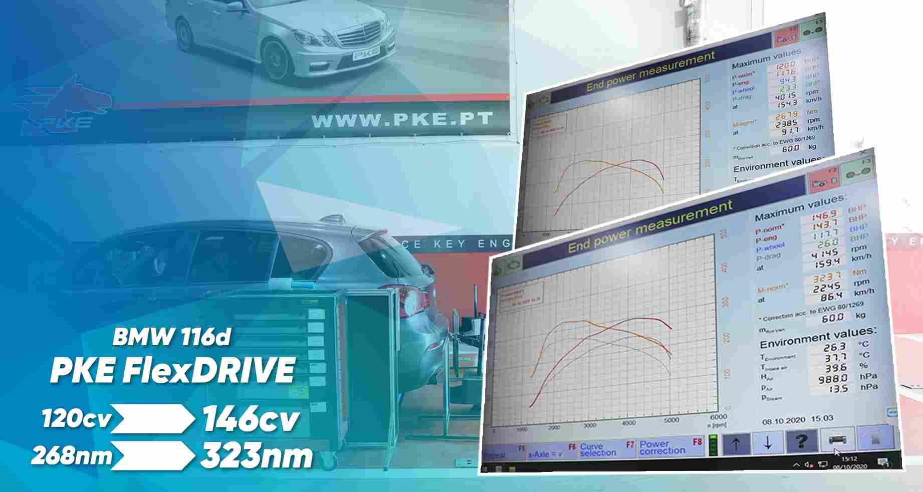 PKE FlexDRIVE - BMW 116d