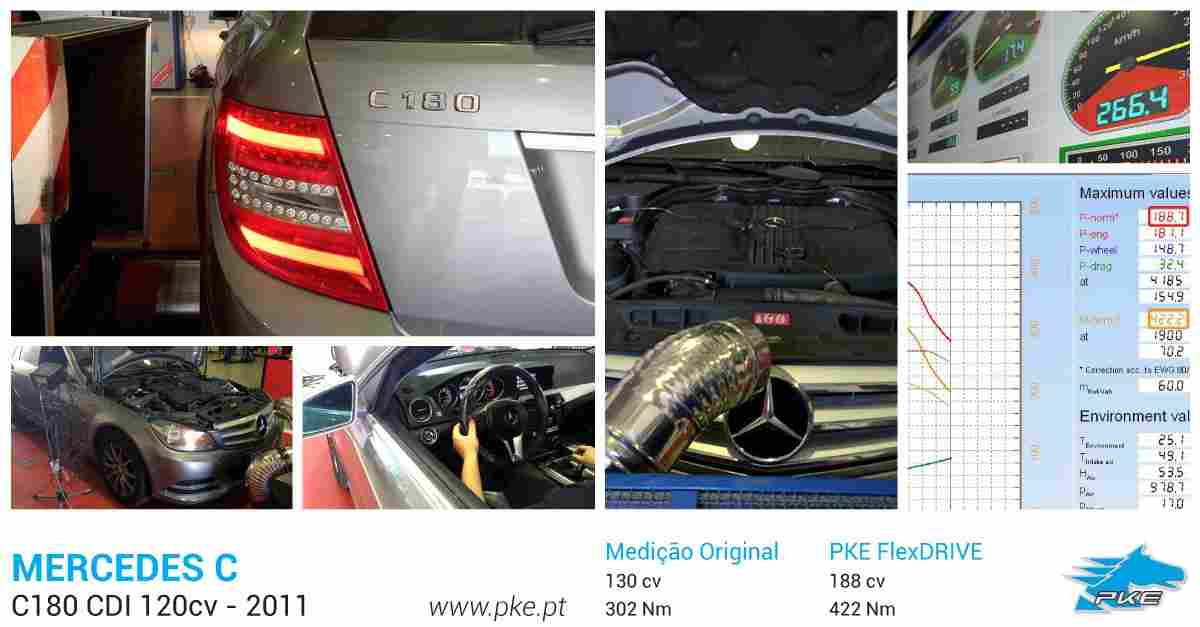 PKE FlexDRIVE em Mercedes C180 CDI 120cv – 2011