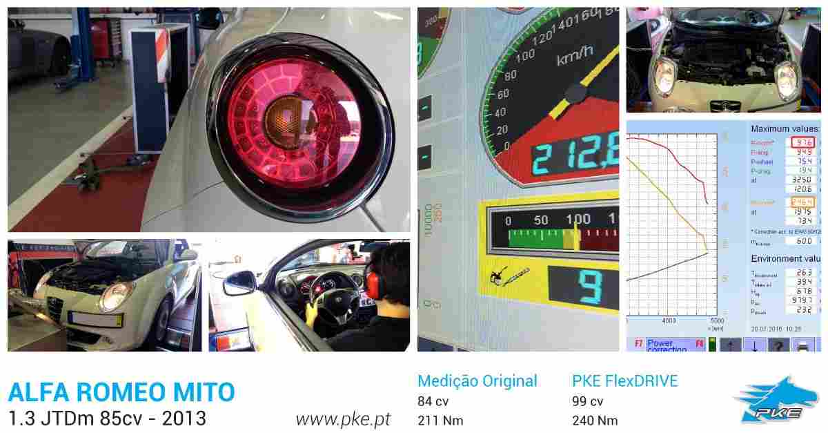 PKE FlexDRIVE em Alfa Romeo Mito 1.3 JTDm 85cv – 2013