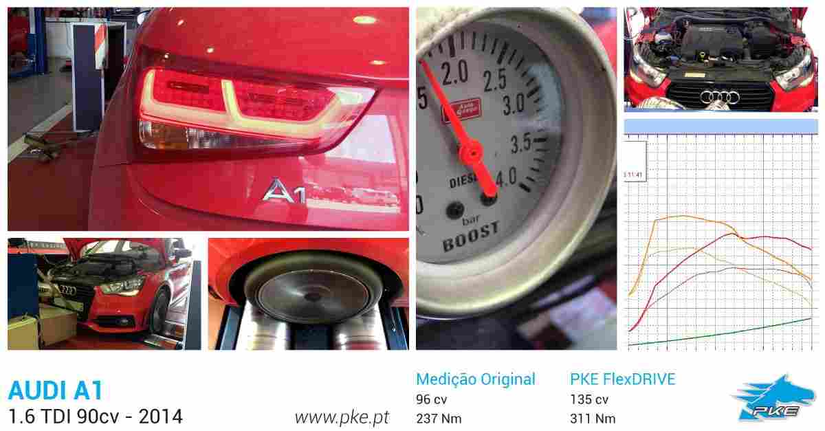 PKE FlexDRIVE em Audi A1 1.6 TDI 90cv – 2014