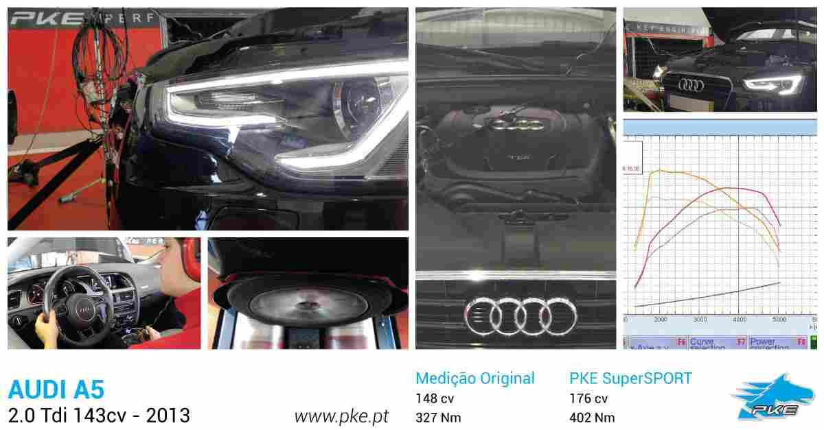 PKE SuperSPORT em AUDI A5 2.0 TDI 143cv – 2013