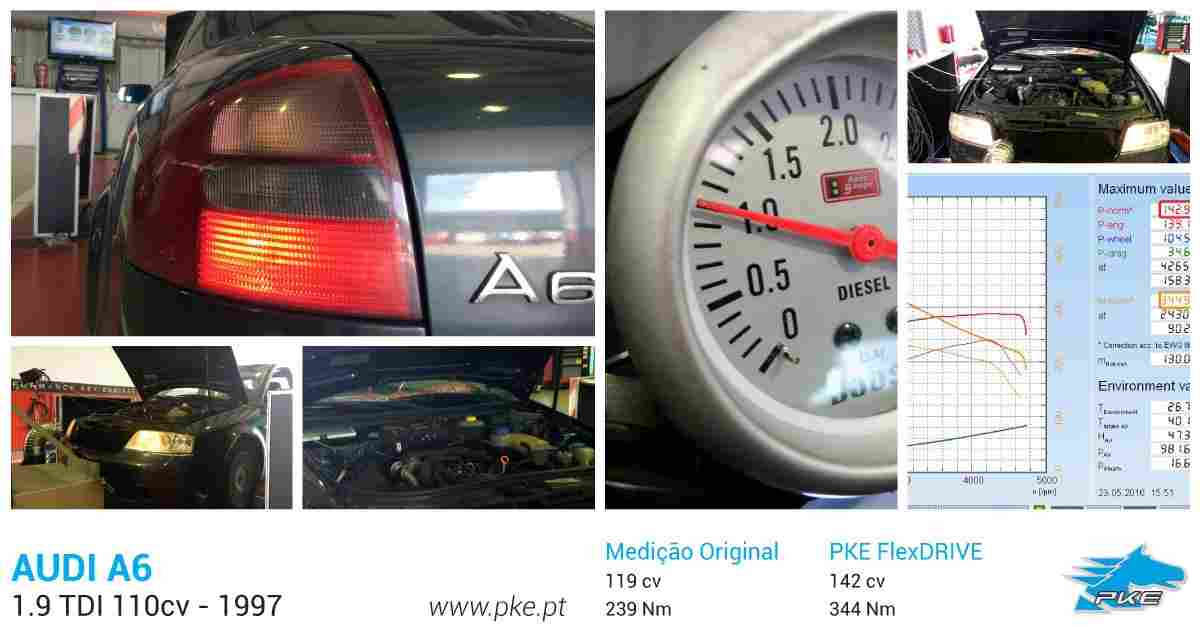 PKE FlexDRIVE em Audi A6 1.9 TDI 110cv – 1997