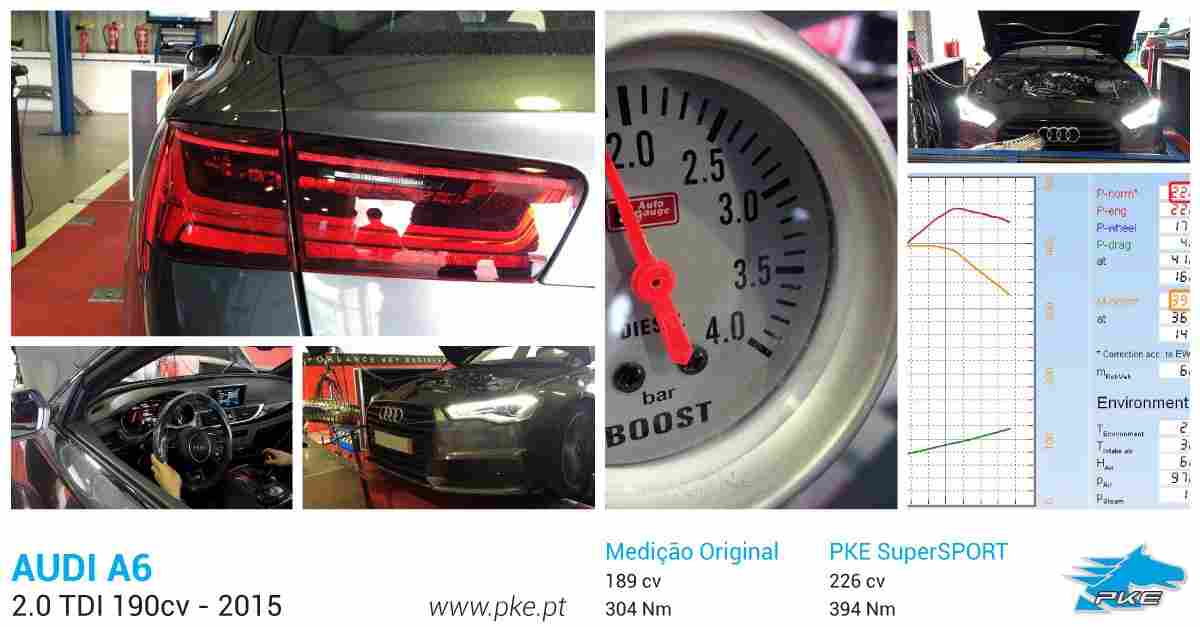 PKE SuperSPORT em Audi A6 2.0 TDI 190cv – 2015