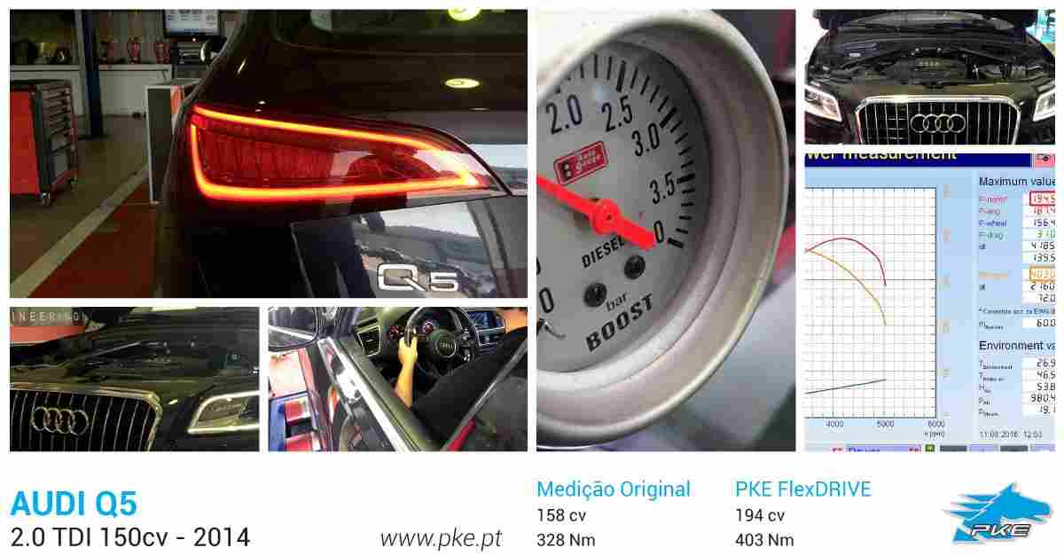 PKE FlexDRIVE em Audi Q5 2.0 TDI 150cv – 2014