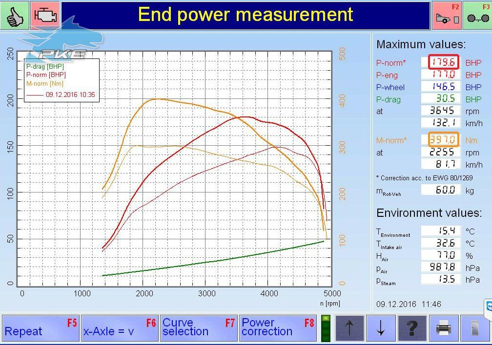 PKE FlexDRIVE em BMW 118d 143cv – 2009