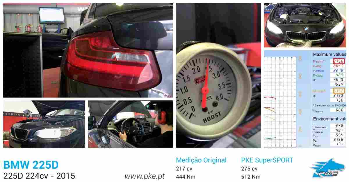 PKE SuperSPORT em BMW 225d 224cv – 2015