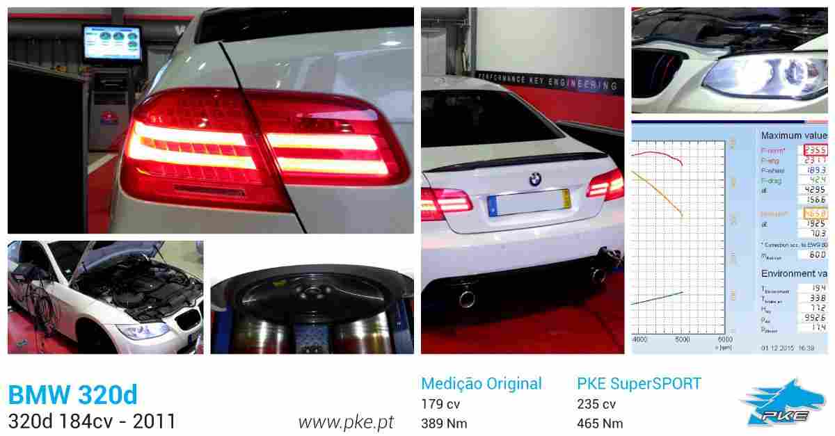 PKE SuperSPORT em BMW 320d 184cv – 2011