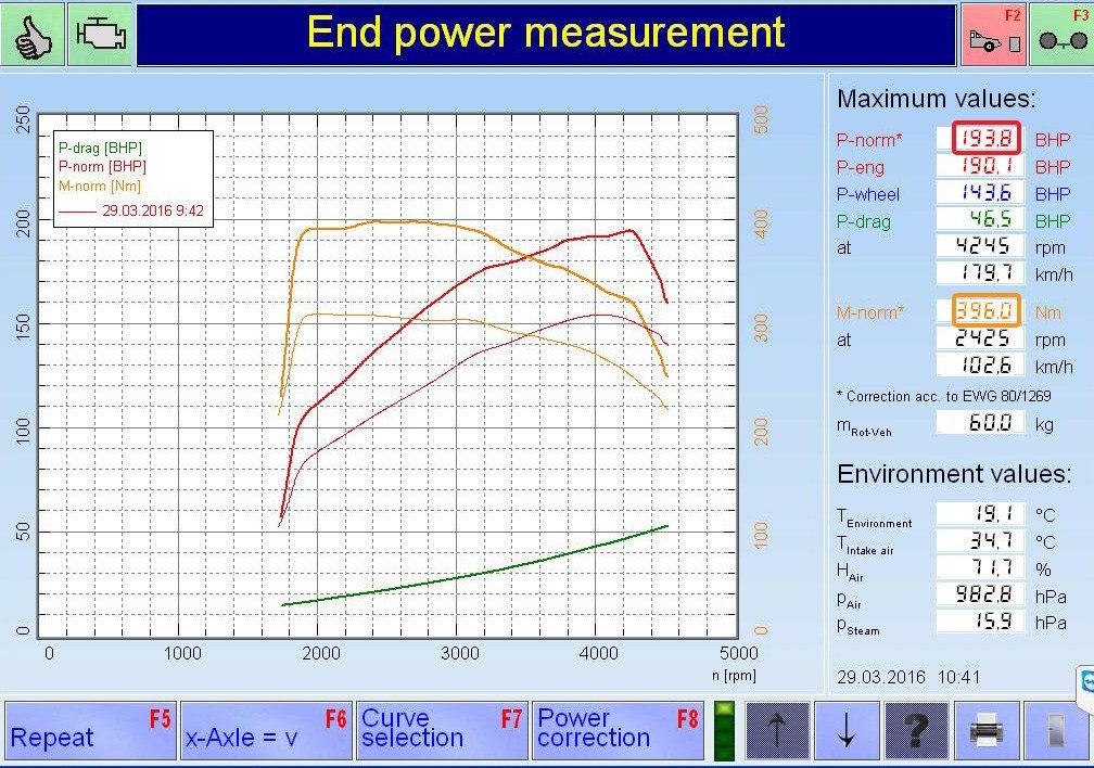 PKE FlexDRIVE em BMW 520d 163cv – 2007