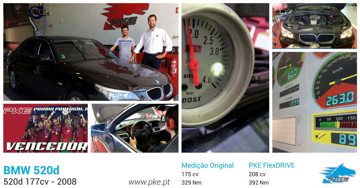 Vencedor da PKE FlexDRIVE em BMW 520d 177cv – 2008