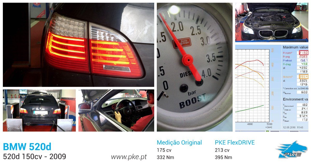 PKE FlexDRIVE em BMW 520d 177cv – 2009