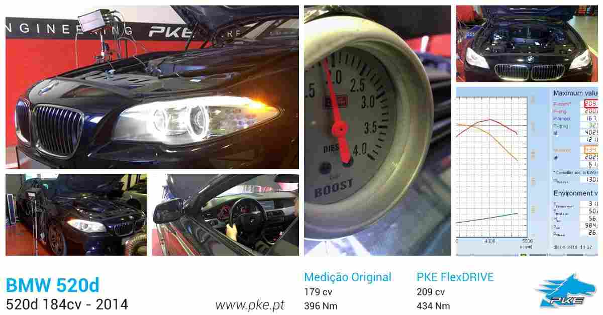 PKE FlexDRIVE em BMW 520d 184cv – 2012