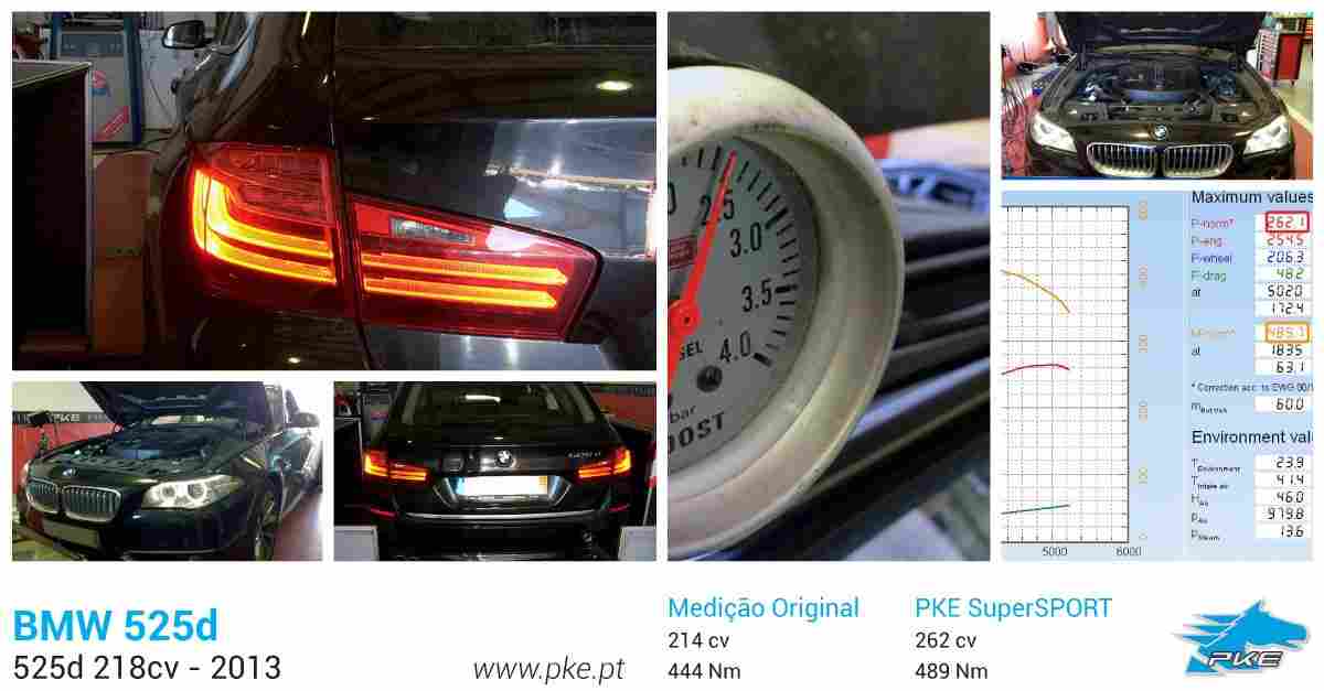 PKE SuperSPORT em BMW 525d 218cv – 2013