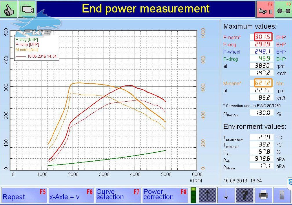 PKE FlexDRIVE em BMW 530d 245cv – 2010