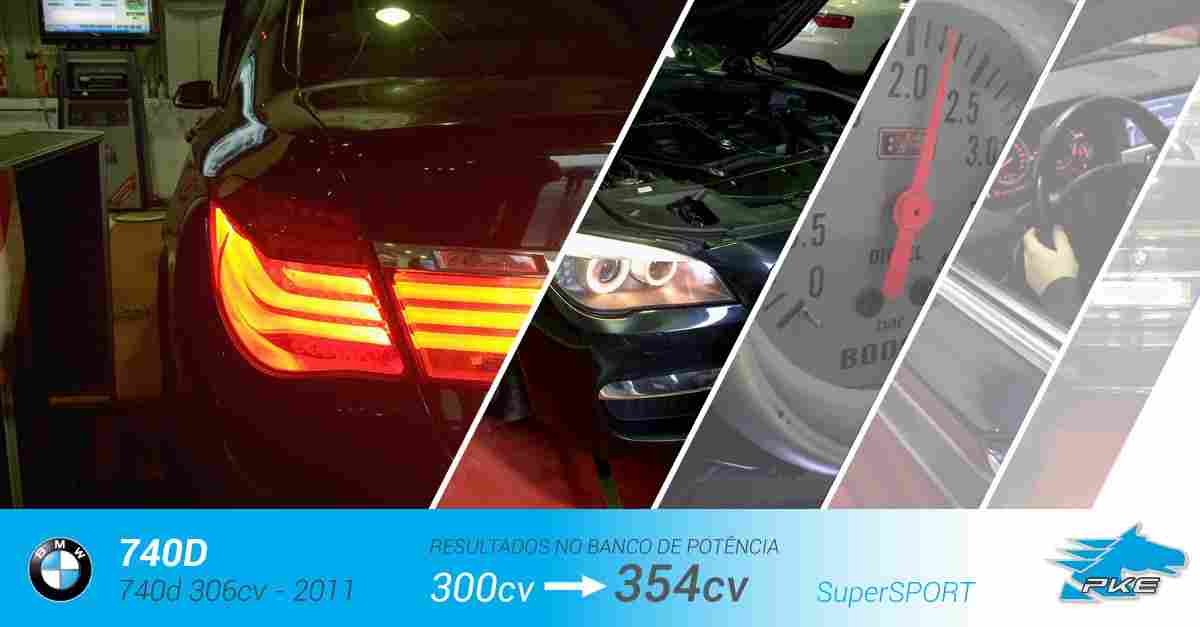 PKE SuperSPORT em BMW 740d 306cv – 2011