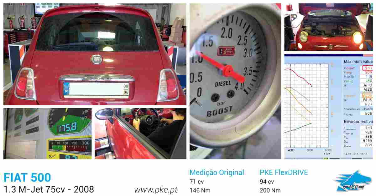 PKE FlexDRIVE em Fiat 500 1.3 M-Jet 75cv – 2008