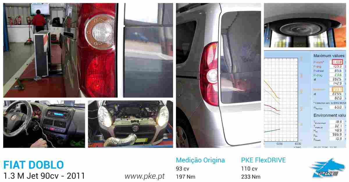 PKE FlexDRIVE em Fiat Doblo 1.3 M Jet 90cv – 2011