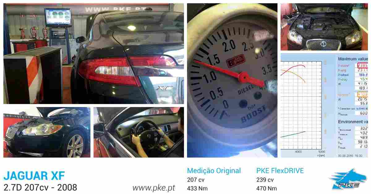 PKE FlexDRIVE em Jaguar XF 2.7D 207cv – 2008