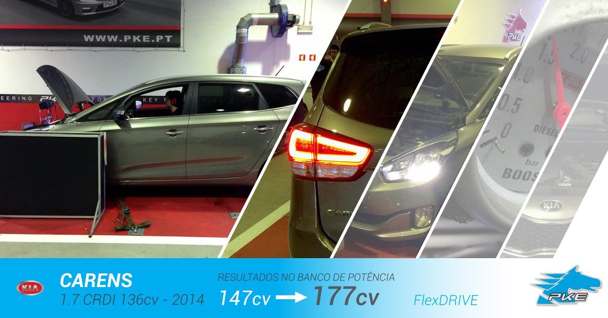 PKE FlexDRIVE em Kia Carens CRDi 136cv – 2014