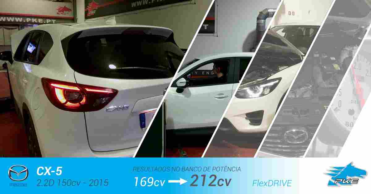 PKE FlexDRIVE em Mazda CX-5 2.2D 150cv – 2015