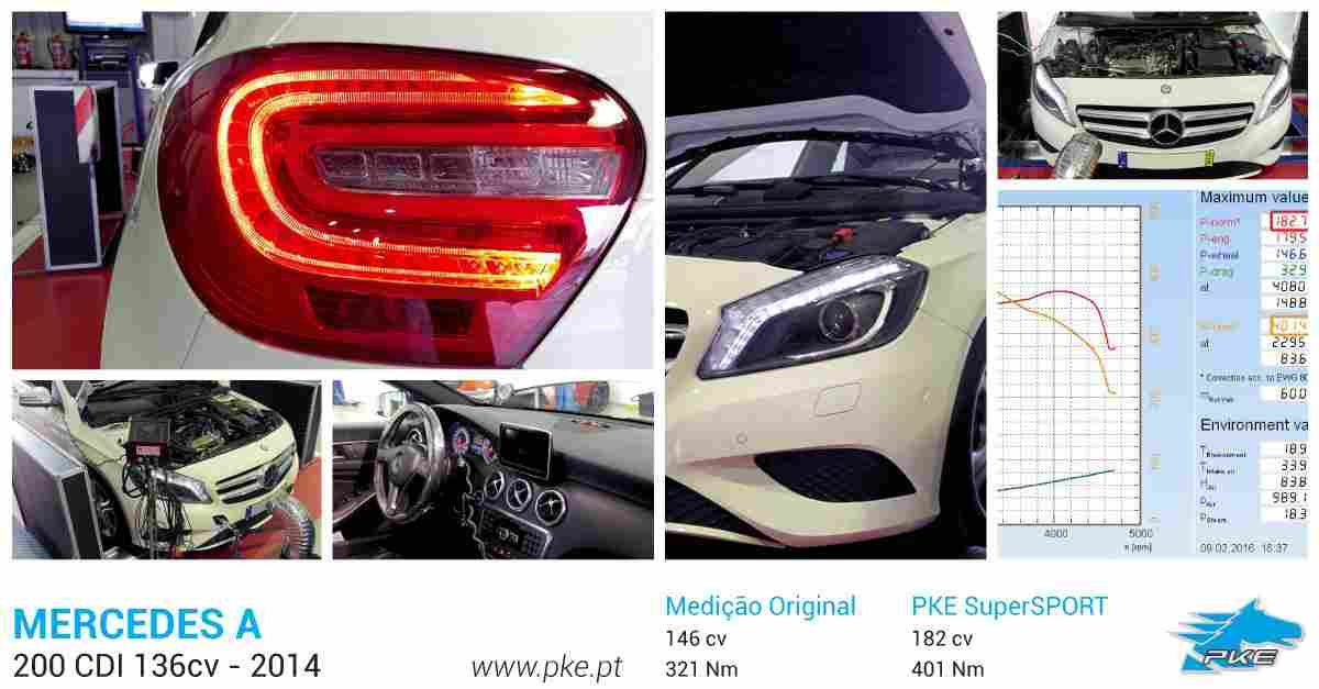 PKE SuperSPORT em Mercedes A200 CDI 136cv – 2014