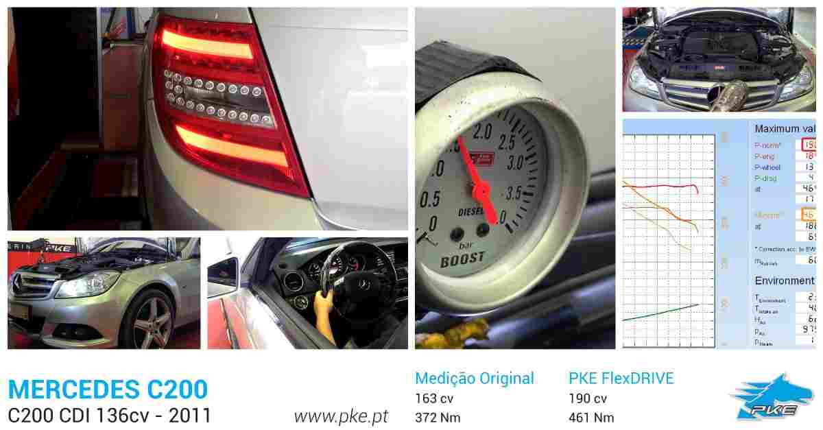 PKE FlexDRIVE em Mercedes C200 CDI 136cv – 2011