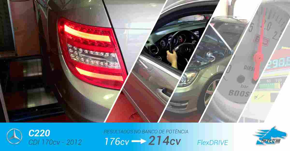 PKE SuperSPORT em Mercedes C220 CDI 170cv – 2012