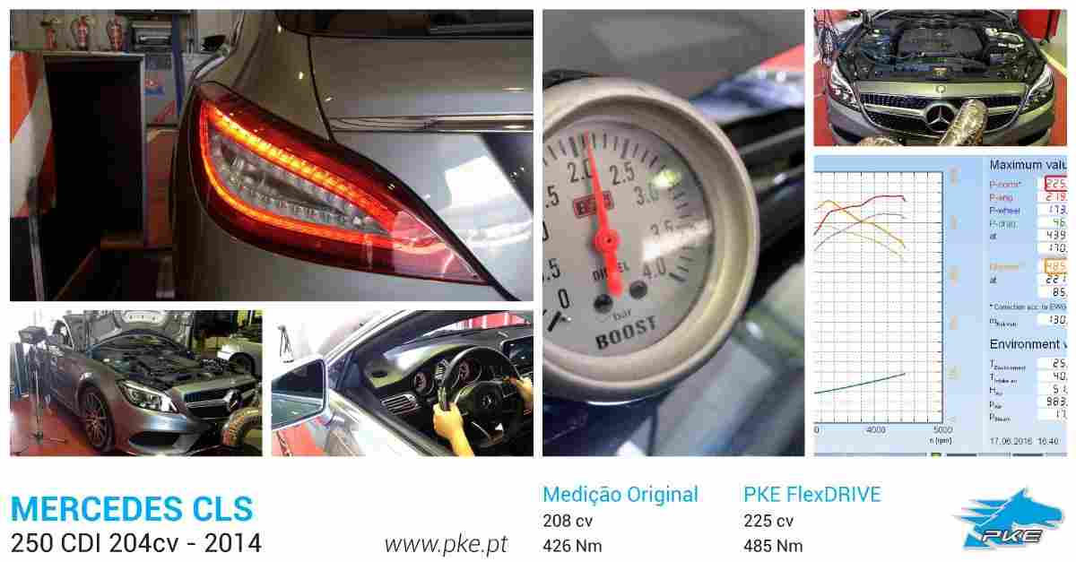 PKE FlexDRIVE em Mercedes CLS 250 CDI 204cv – 2014