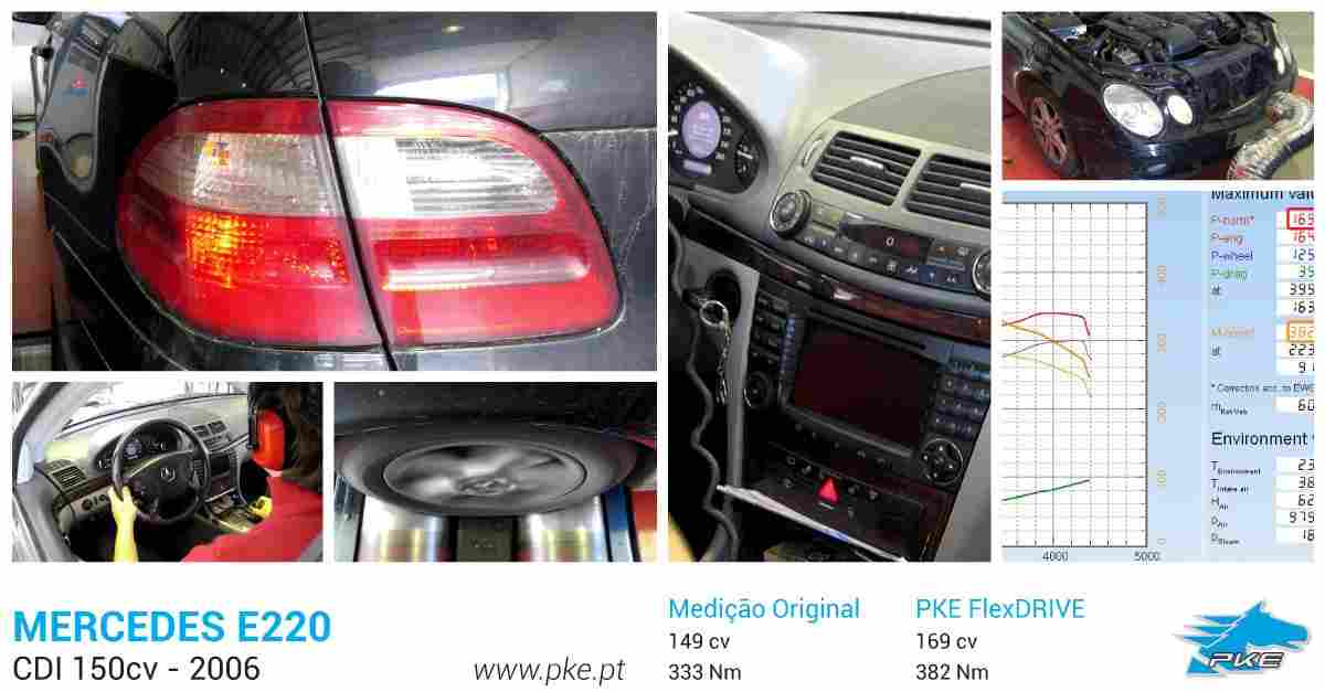 PKE FlexDRIVE em Mercedes E220 CDI 150cv – 2006