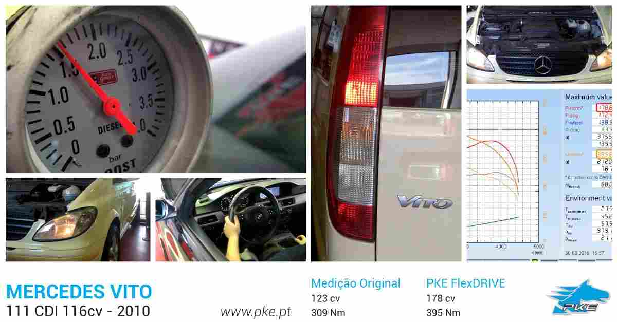 PKE FlexDRIVE em Mercedes Vito 111 CDI 116cv – 2010