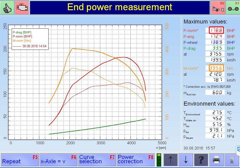 PKE FlexDRIVE em Mercedes Vito 111 CDI 116cv – 2010