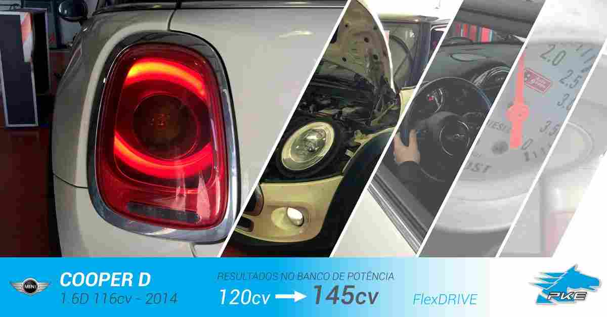 PKE FlexDRIVE em MINI Cooper D 1.6D 116cv – 2014