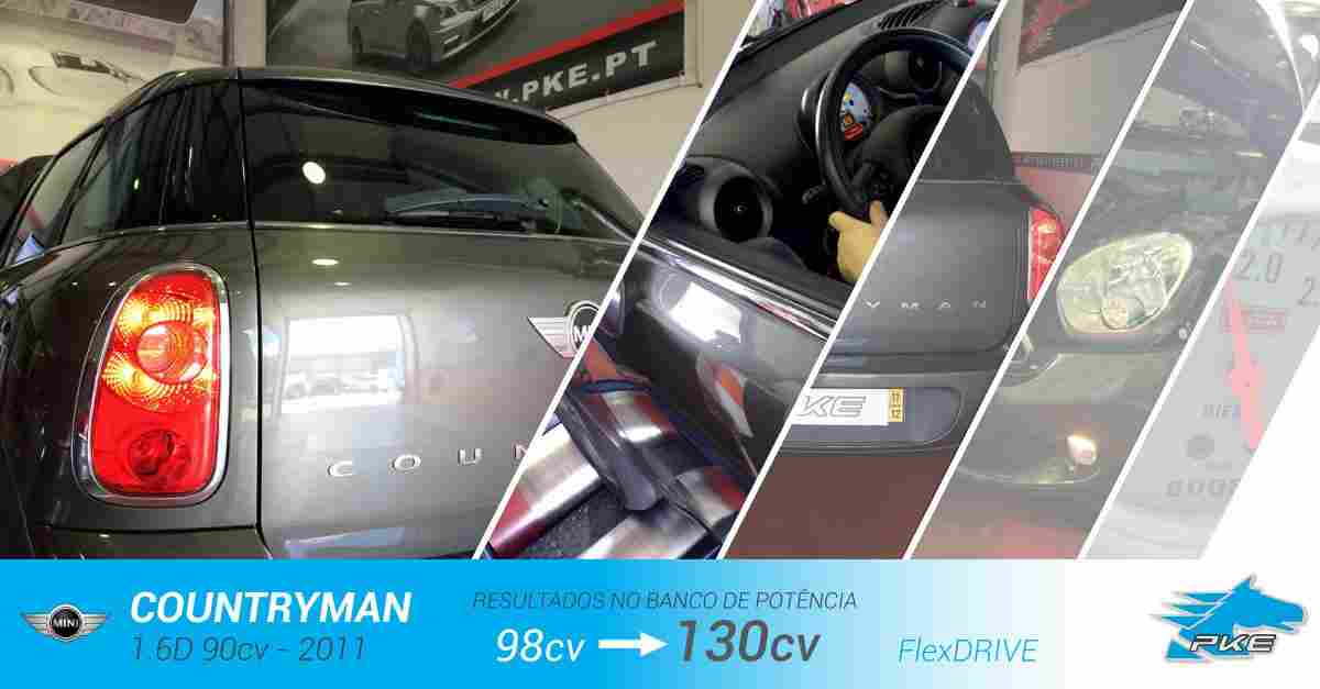 PKE FlexDRIVE em Mini Countryman 1.6D 90cv – 2011