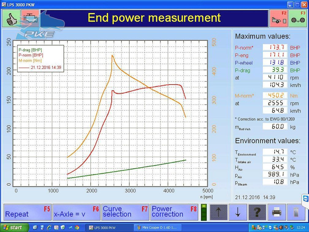 PKE FlexDRIVE em Nissan Navara 2.5 dCi 174cv – 2007