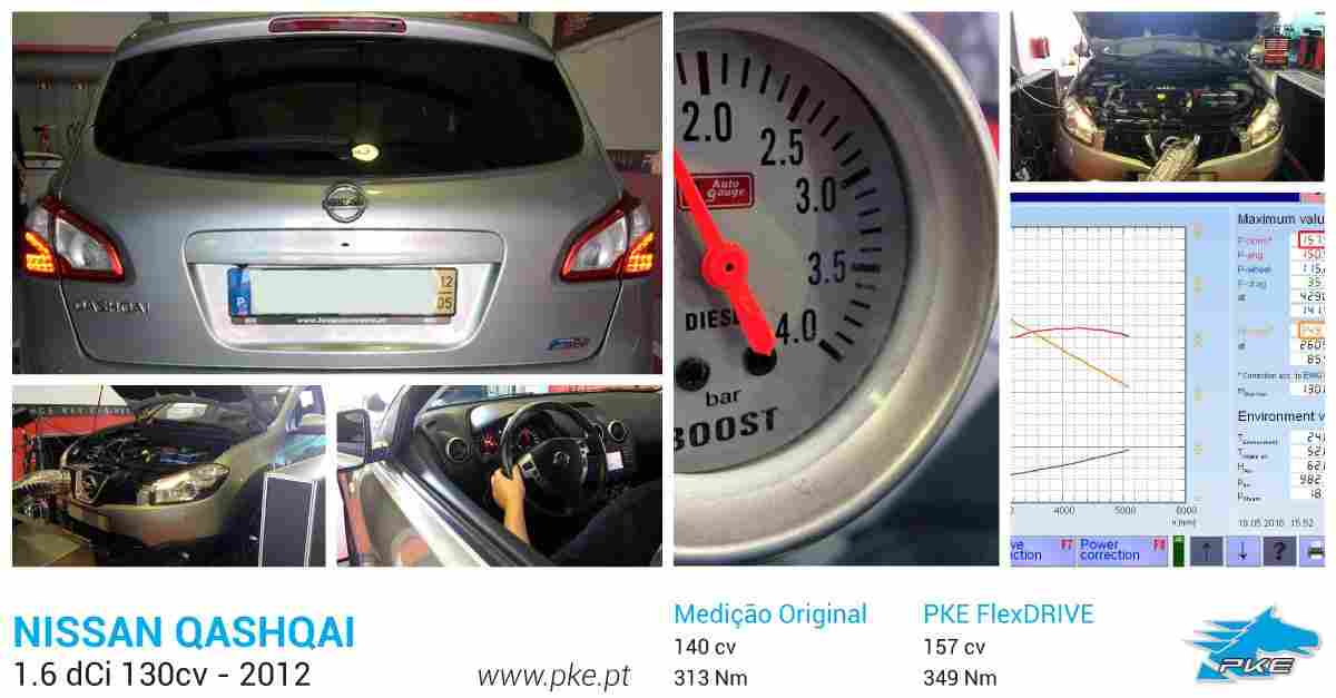 PKE FlexDRIVE em Nissan Qashqai 1.6dCi 130cv – 2012